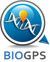 Click to go to BIOGPS for further information about gene 255231