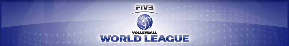 FIVB - Women's Volleyball World Cup 2011