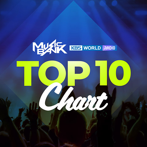 K-Pop Top Ten Chart