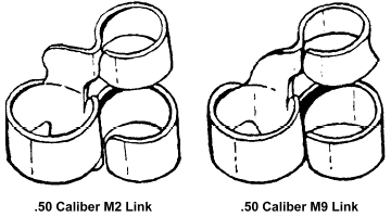 M2 and M9 links