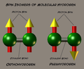 Thumbnail for Spin isomers of hydrogen