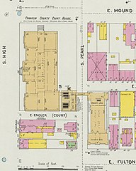 1901 map of the courthouse and Franklin County Jail