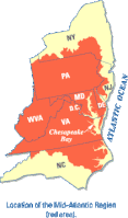 A USGS fact sheet on the Mid-Atlantic region's groundwater[19]
