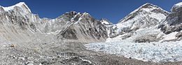 Left to right: Lingtren-Khumbutse - Everest west shoulder.