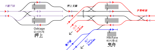 押上駅・曳舟駅周辺の鉄道配線略図