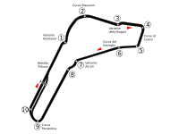 Tor Autodromo Nazionale di Monza
