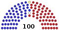 October 25, 2002 – November 4, 2002