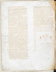 photo of ancient text of gospel of Luke