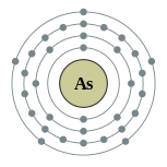 Electron shells of arsenic (2, 8, 18, 5)