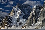 Thumbnail for Gilgit-Baltistan