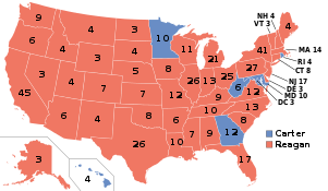Electoral college results