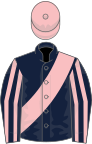Dark blue, pink sash and stripes on sleeves, pink cap