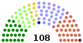 At election, 26 Nov 2003 (Suspended Northern Ireland Assembly)