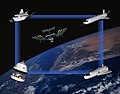Thumbnail for Orbital Space Plane Program