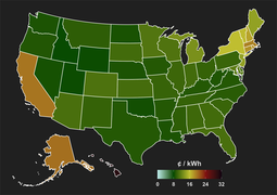 Overall price per kWh