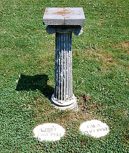 Chief and Fala's graves