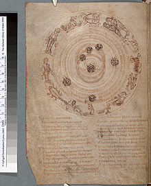 Medieval Astronomy (f.4v).jpg