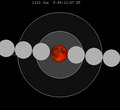 Thumbnail for June 2123 lunar eclipse