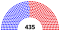 2023年3月7日 – 2023年5月31日