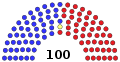 June 6, 2001 – October 25, 2002