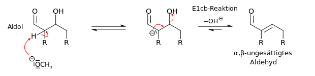 Mechanismus der basenkatalysierten Aldolkondensation