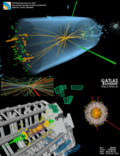 Thumbnail for Higgs boson