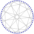 Le graphe de Gray est 3-régulier, 3-sommet-connexe et 3-arête-connexe : il est optimalement connecté.