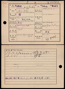 Occupation registration card at Japanese occupation of the Dutch East Indies, by the Japanese occupation government (edited by Crisco 1492)