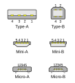 Tri tipa USB konektora (bijelo polje na crtežima označava šupljinu)