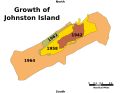 Schéma rozširovania ostrova