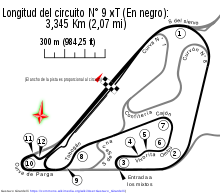Layout of the Buenos Aires circuit in 1972