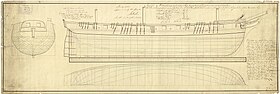 illustration de HMS Levant (1813)