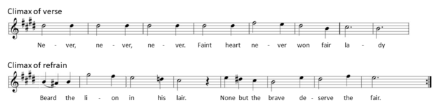 Excerpt of music – part of Tolloller's line