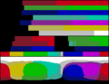 Color chart rendered using the Mattel Aquarius 4-bit RGBI palette