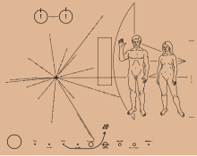 dessin d'un homme et d'une femme à côté de représentation du système solaire
