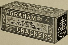 A box of National Biscuit Company graham crackers, c. 1915, which was priced at ten cents
