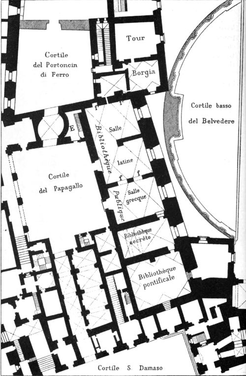 Fig. 1. Ground-plan of part of the Vatican Palace