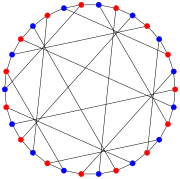 Tutte–Coxeter graph