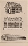 שרטוטים של המבנה הטיפוסי של "הבית הארוך" שאפיין את בתי המגורים המשותפים של האירוקואים