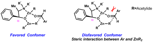 Favored conformer for organozinc aldehyde addition
