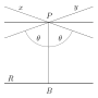 Thumbnail for Hyperbolic geometry