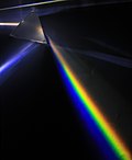 Thumbnail for Spectroscopy