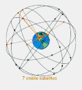 Thumbnail for Satellite constellation