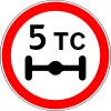 3.12 Limitation of the mass per axle of the vehicle