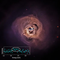 Perseus Cluster (Chandra X-ray).