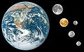 Size comparison between Earth, Moon, Pluto and Charon, Sedna and Quaoar