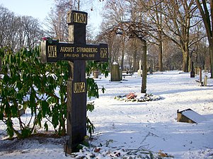 August Strindbergs grav