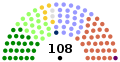 10 Apr to 25 Sep 2006 (Suspended Northern Ireland Assembly and Assembly est. under the Northern Ireland Act 2006),