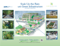 Image 12A poster from the EPA entitled "Soak Up the Rain with Green Infrastructure." The poster depicts various green infrastructure that can be effective in preventing floods. (from Urban geography)