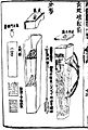 Image 8A "long serpent enemy breaking" fire arrow launcher as depicted in the Wubei Zhi (17th century). It carries 32 medium small poisoned rockets and comes with a sling to carry on the back. (from History of rockets)